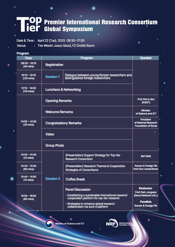 Top-Tier Premier International Research Consortium Global Symposium